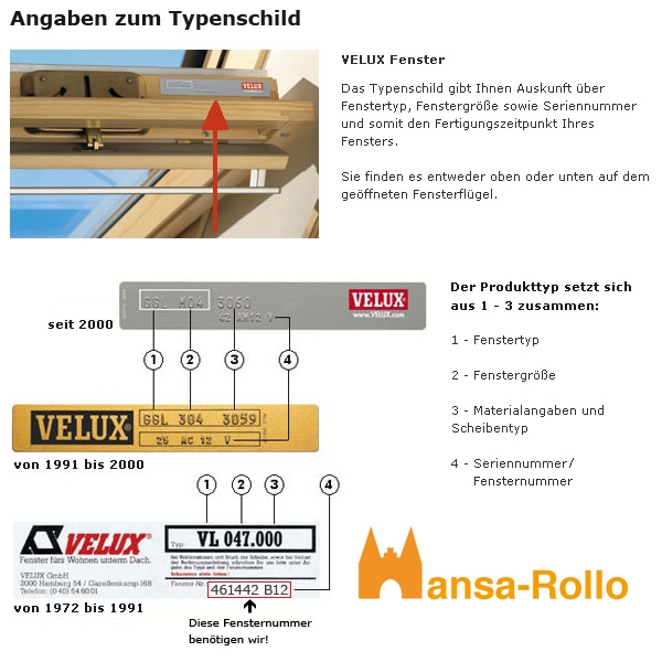 Original Velux Hitzeschutz-Set-Nacht für GGU/GHU/GPU/GTU (DOP/DOU)